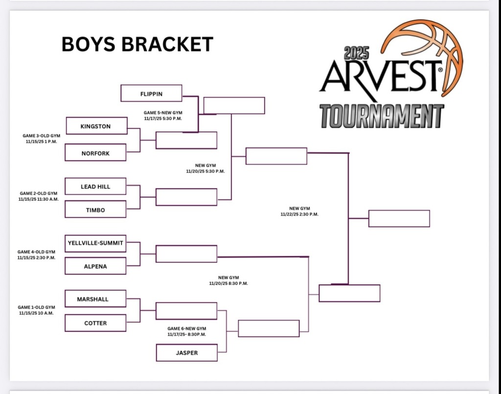 Boys Bracket