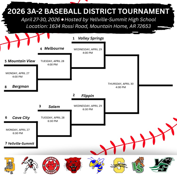 baseball district tournament bracket