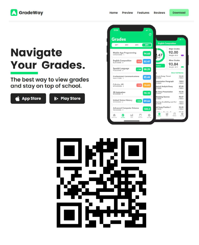 Gradeway