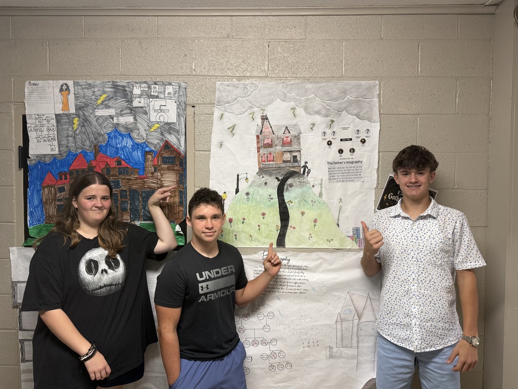Honors English 10 Project