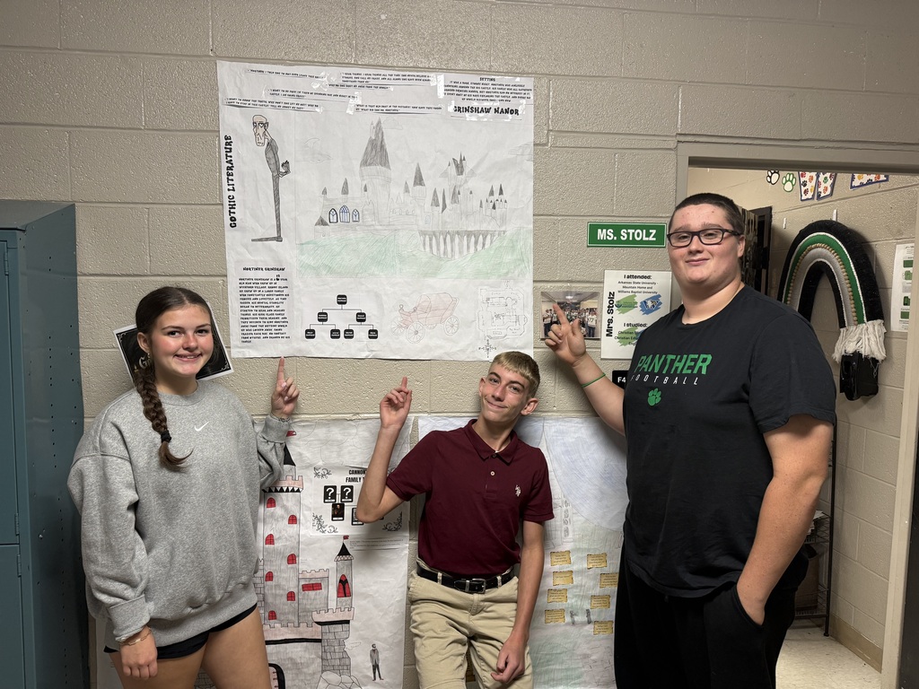 Honors English 10 Project