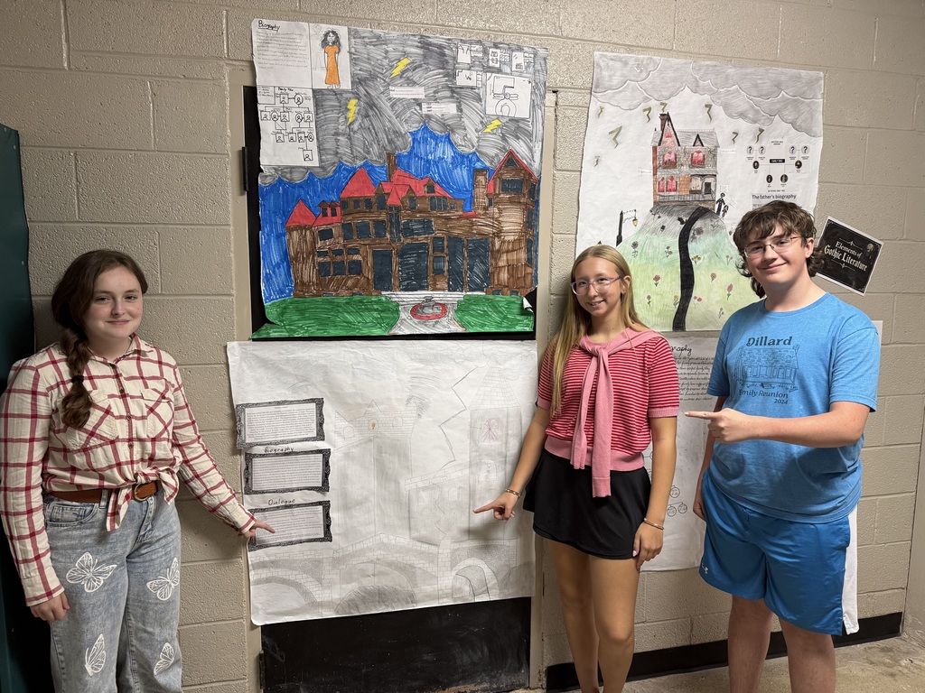 Honors English 10 Project