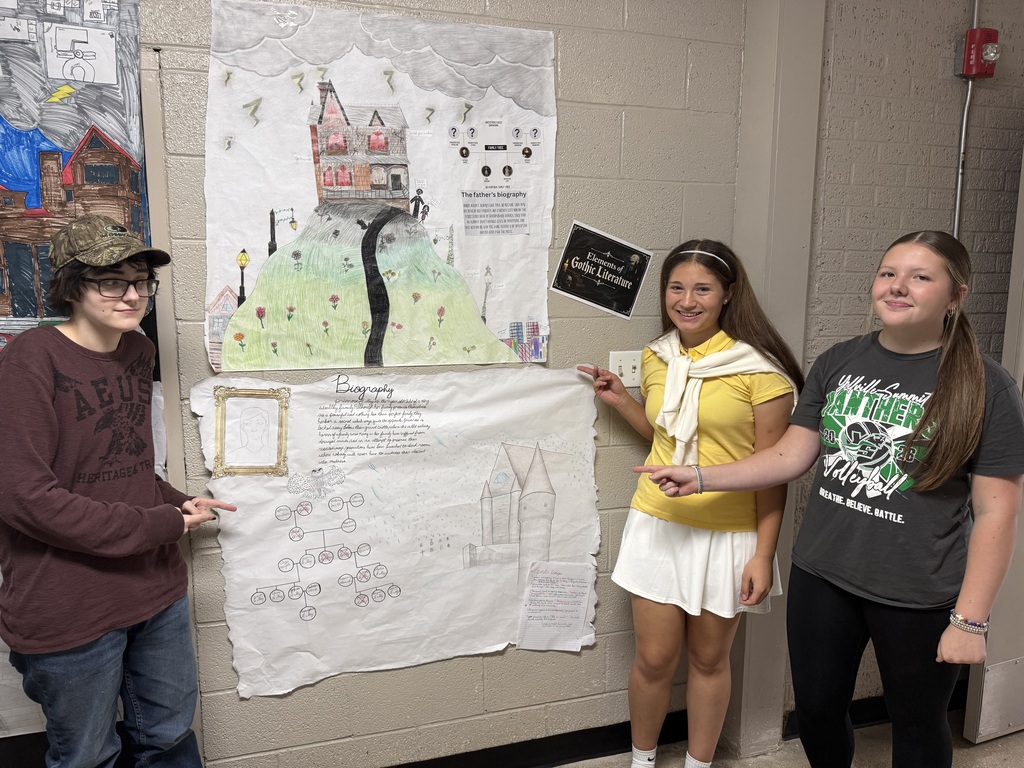 Honors English 10 Project