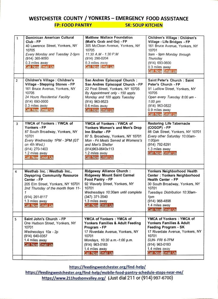 Emergency Food Assistance I