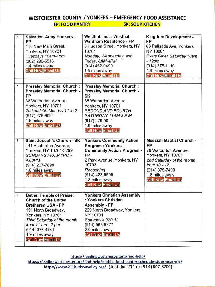 Emergency Food Assistance II