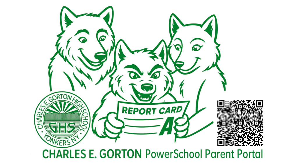 wolves that are pleased with their report card