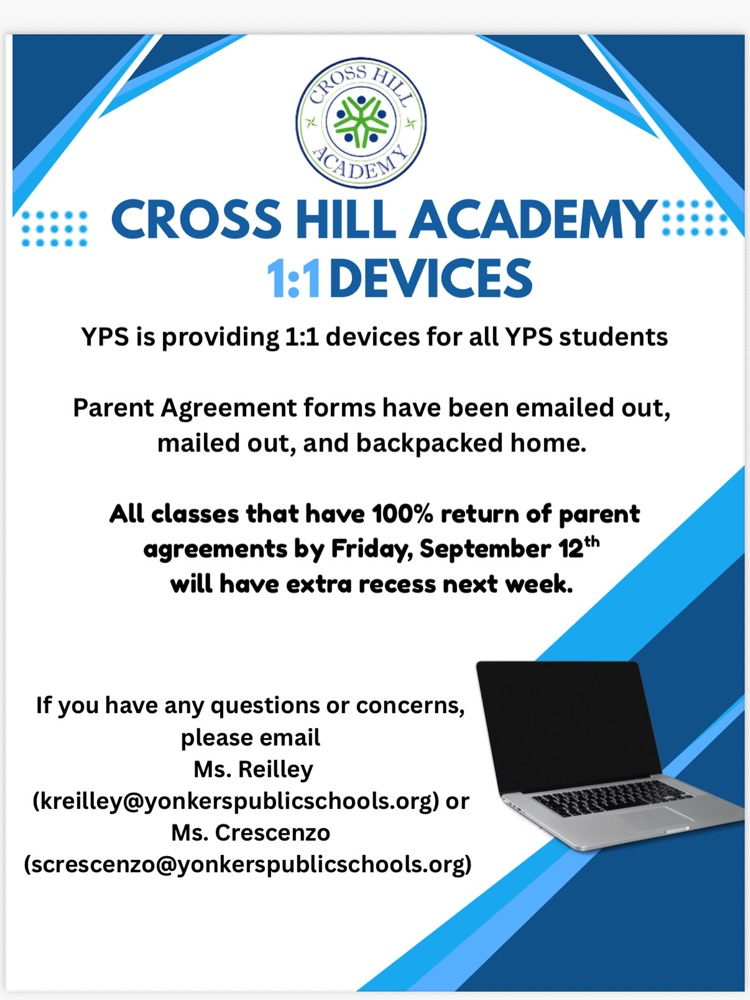 devices