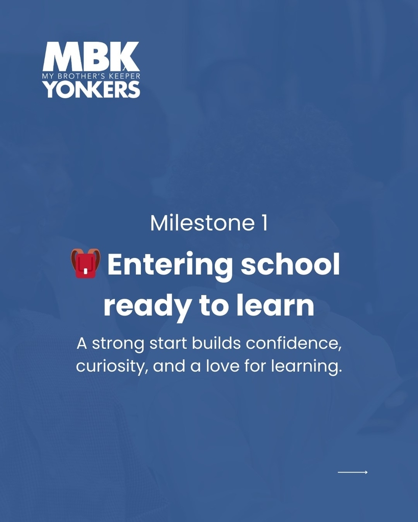 Milestone 1