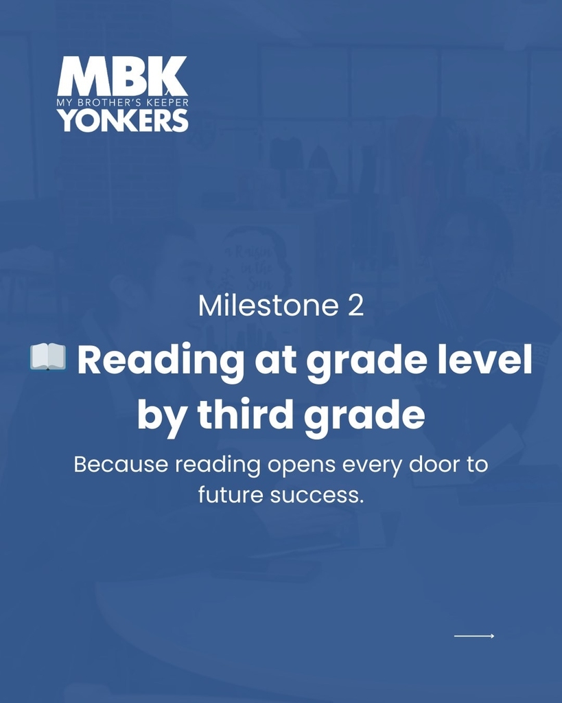 Milestone 2