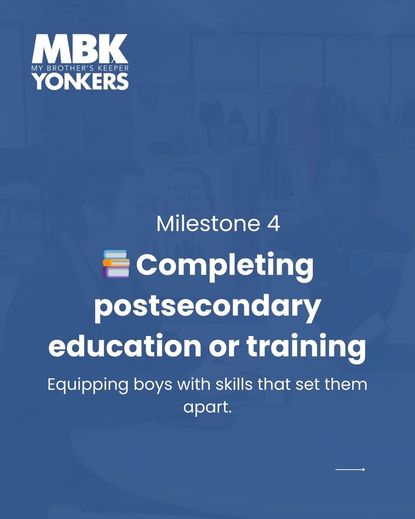 Milestone 4