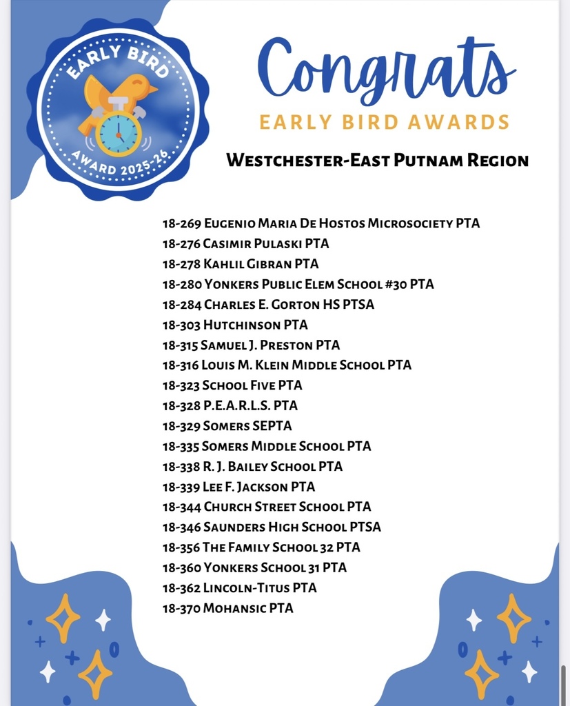 EARLY BIRD WINNERS PART 1