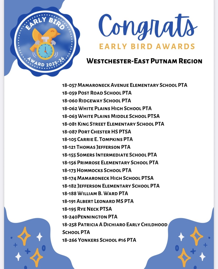 EARLY BIRD WINNERS 3