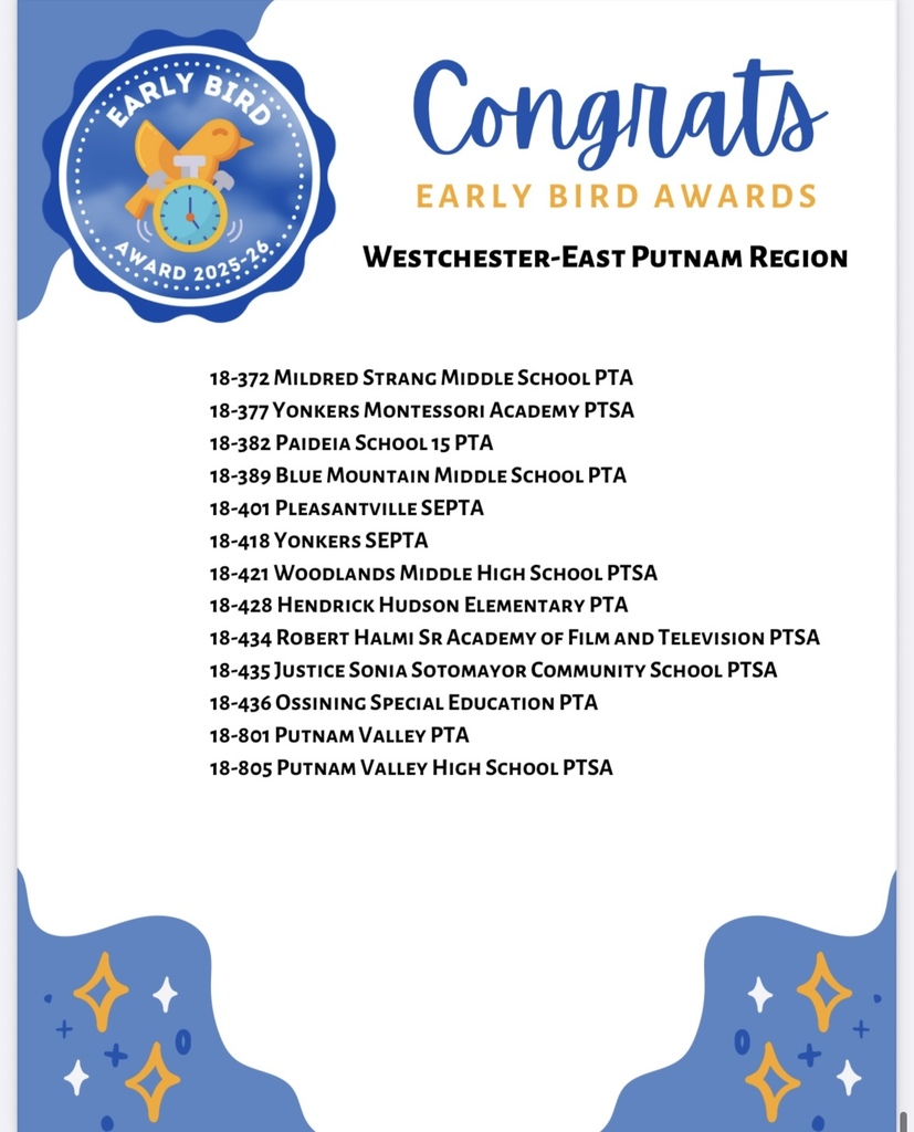 EARLY BIRD WINNERS PART 2