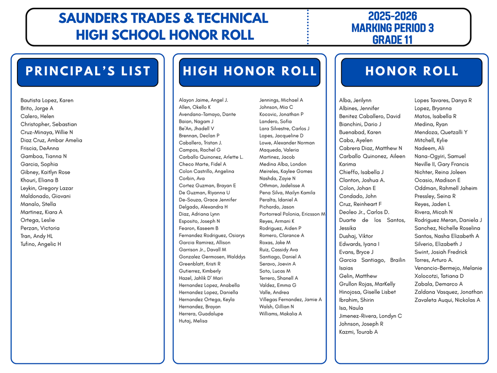 HONOR ROLL GRADE 11