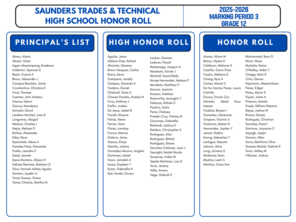 HONOR ROLL GRADE 12