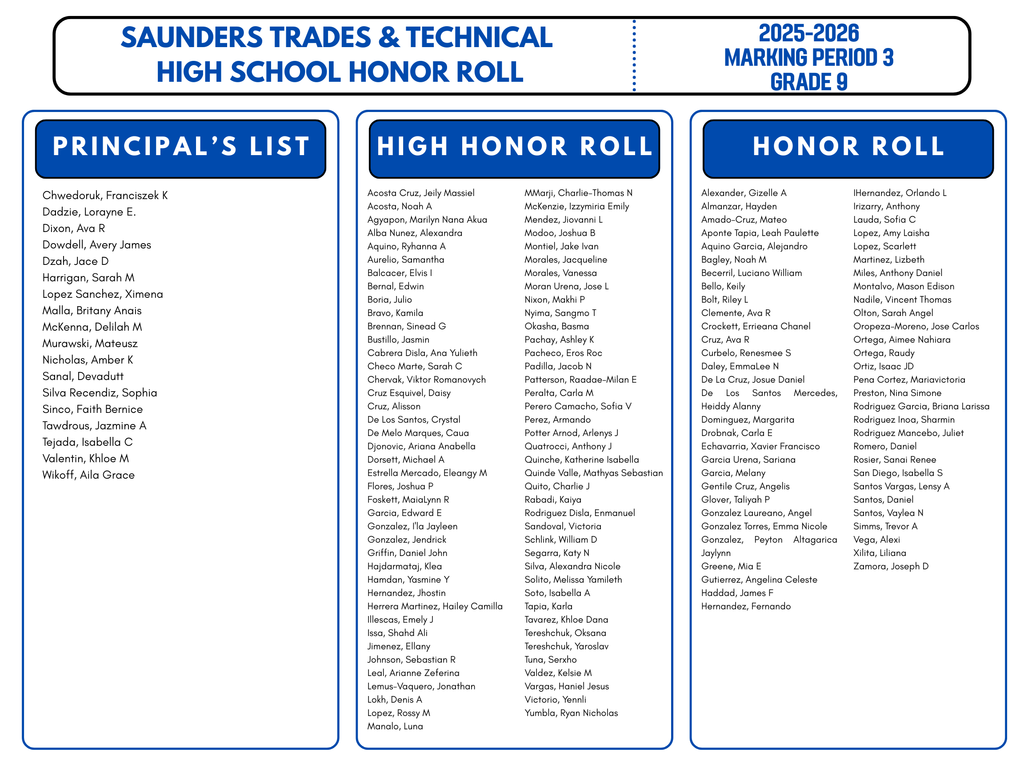 HONOR ROLL GRADE 9