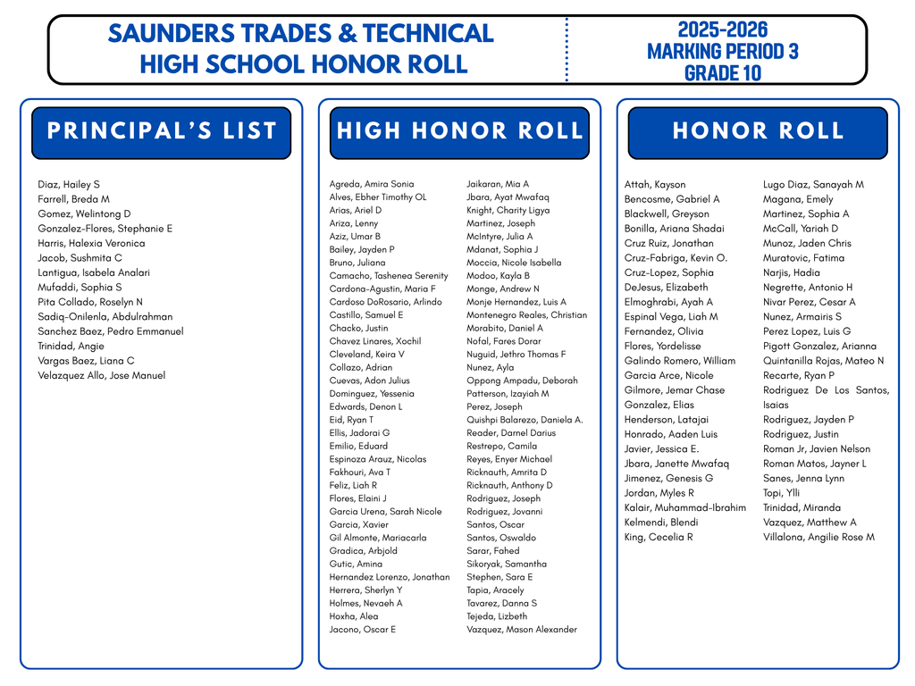 HONOR ROLL GRADE 10