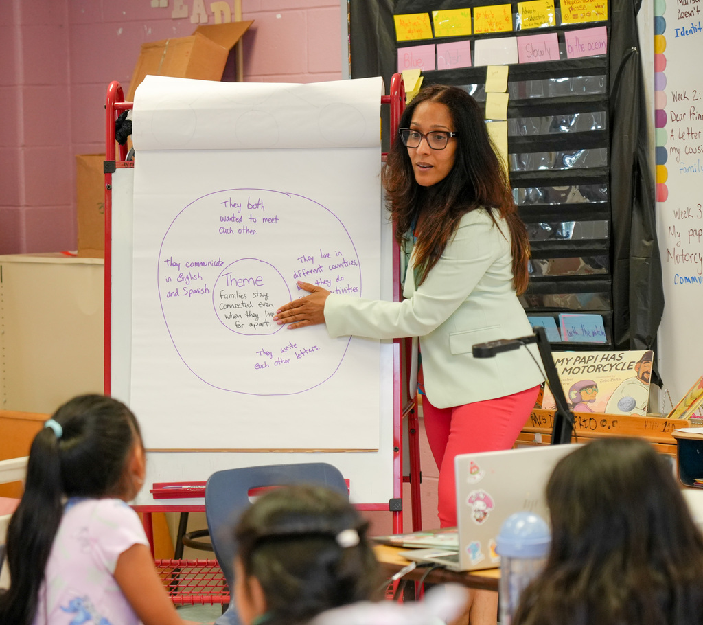 The Multilingual Learner Summer Enrichment Academy at Eugenio Maria de Hostos MicroSociety School.
