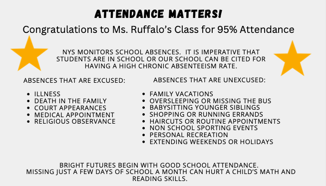 attendance
