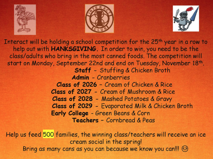 Hanksgiving 2025
