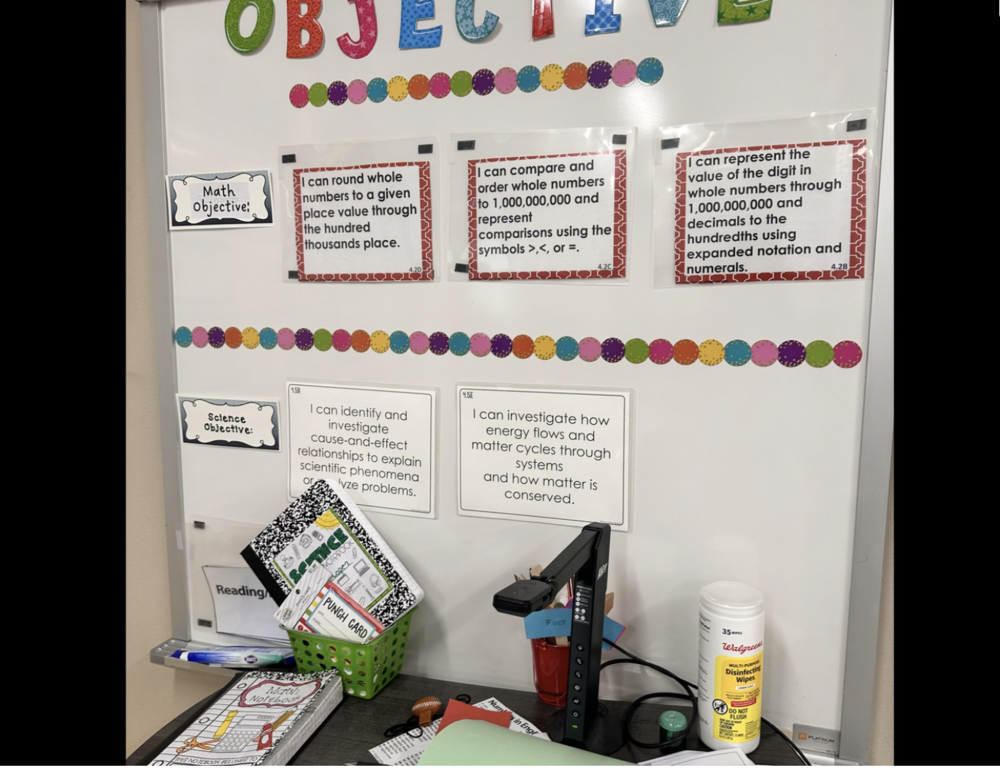 Clear Learning Objectives & Strategies Clearly Posted!