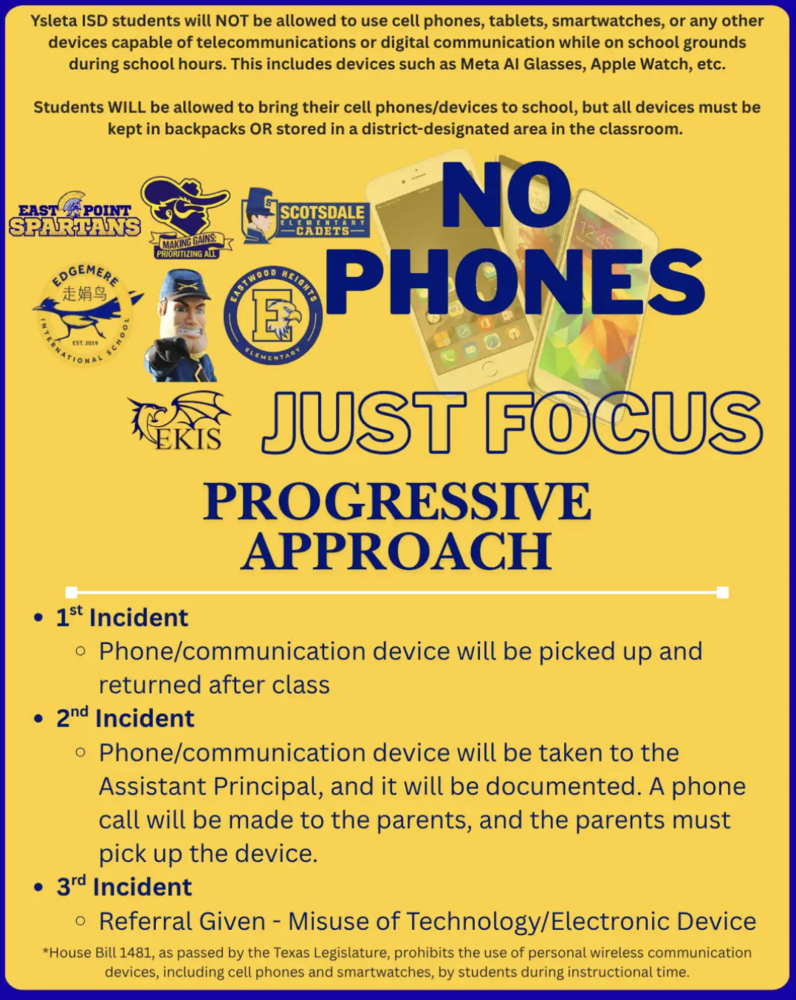 NoPhones