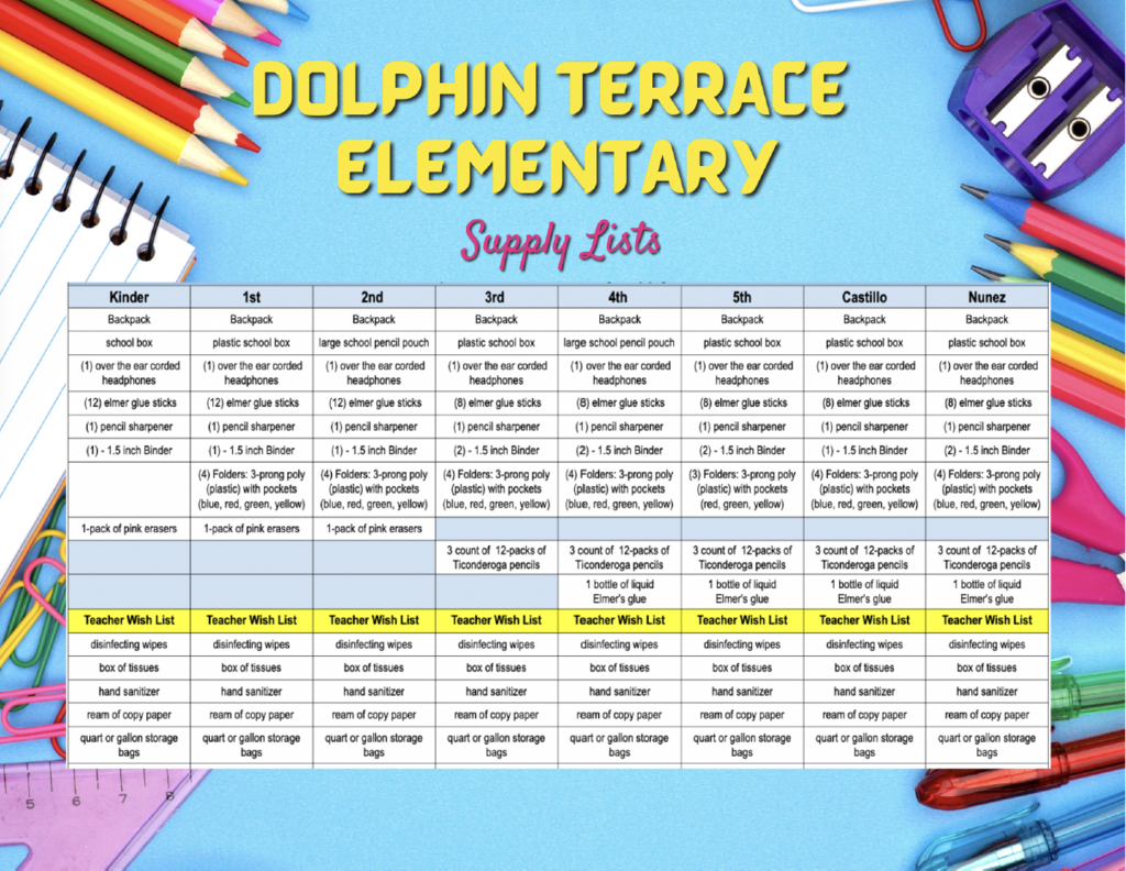 Dolphin Terrace graphic poster displaying school supply list of 2025-2026 school year.
