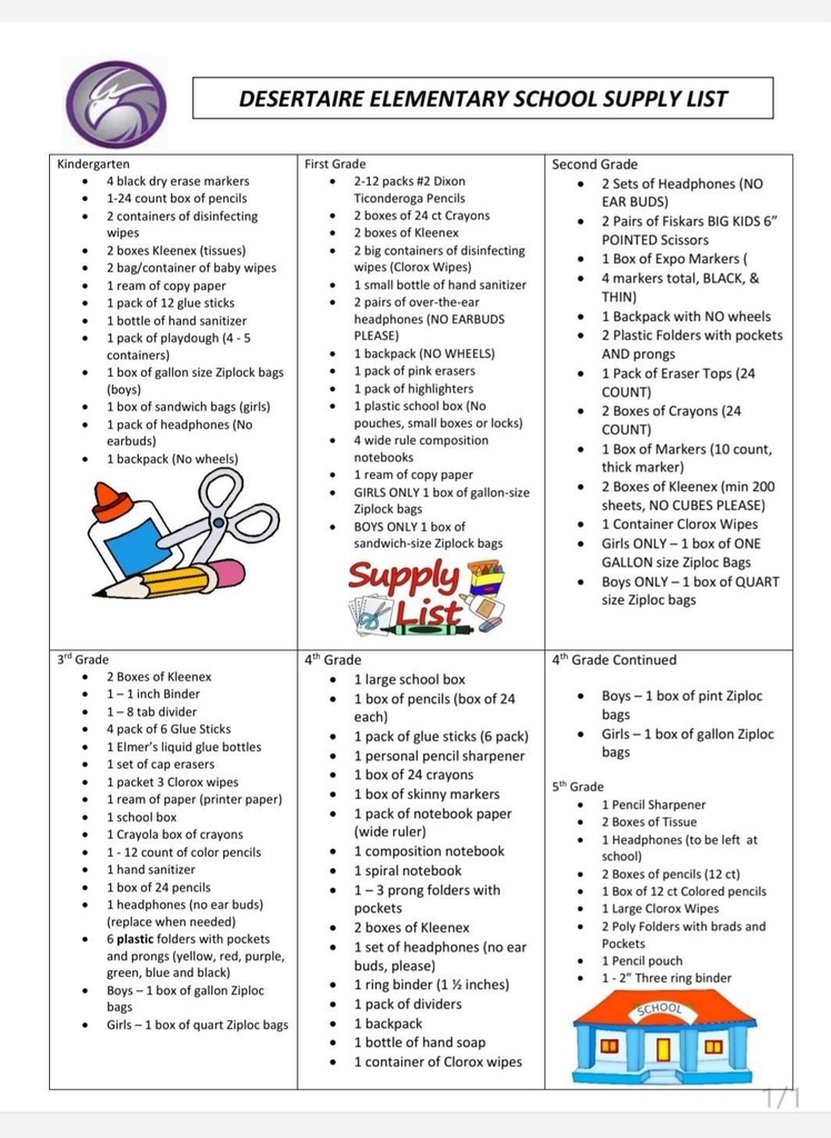 Supply List for Grade levels