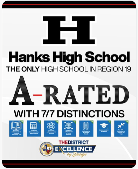 Hanks High School A-Rated with 7/7 Distinctions