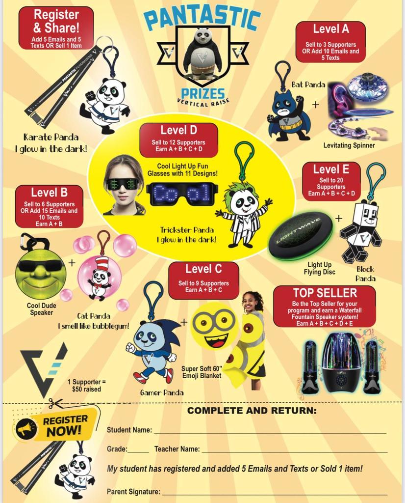 Flyer showing the possible prizes for donations.