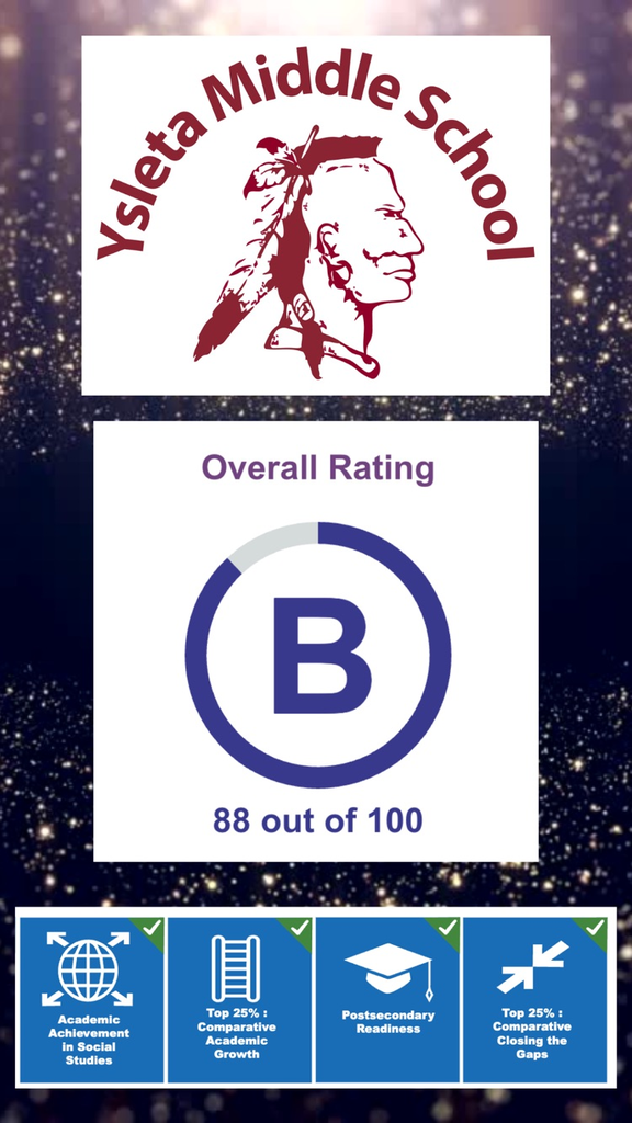 Celebrating our Success as a B Rated Campus with 4 Distinctions!