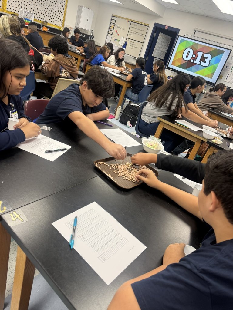 Picture of EKIS 8th graders during a Science class experiment.