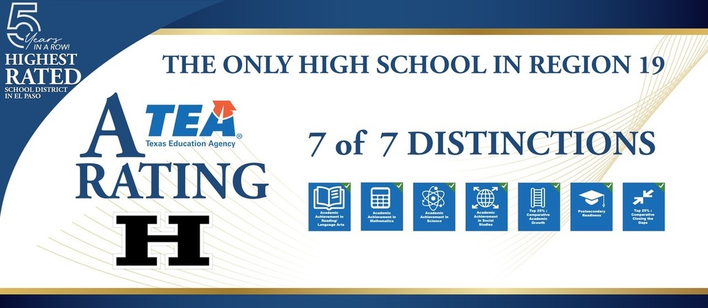 Hanks A-Rated 7 of 7 Distinctions