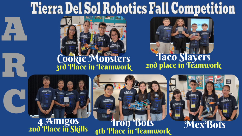 Robotics competition winners