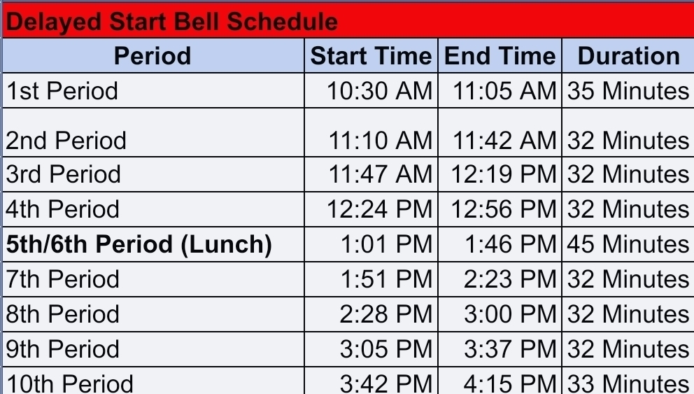 Early release bell schedule for Monday January 26th.