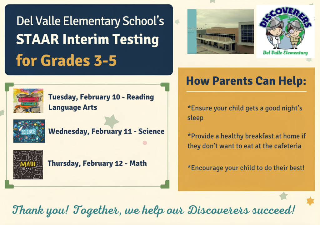 STAAR Interim Testing