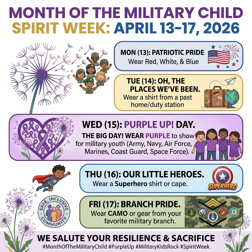 Military dress up week