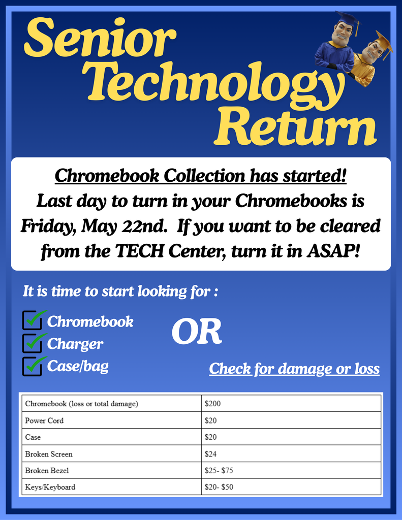 EHS Senior Technology Return Deadline and Fines.