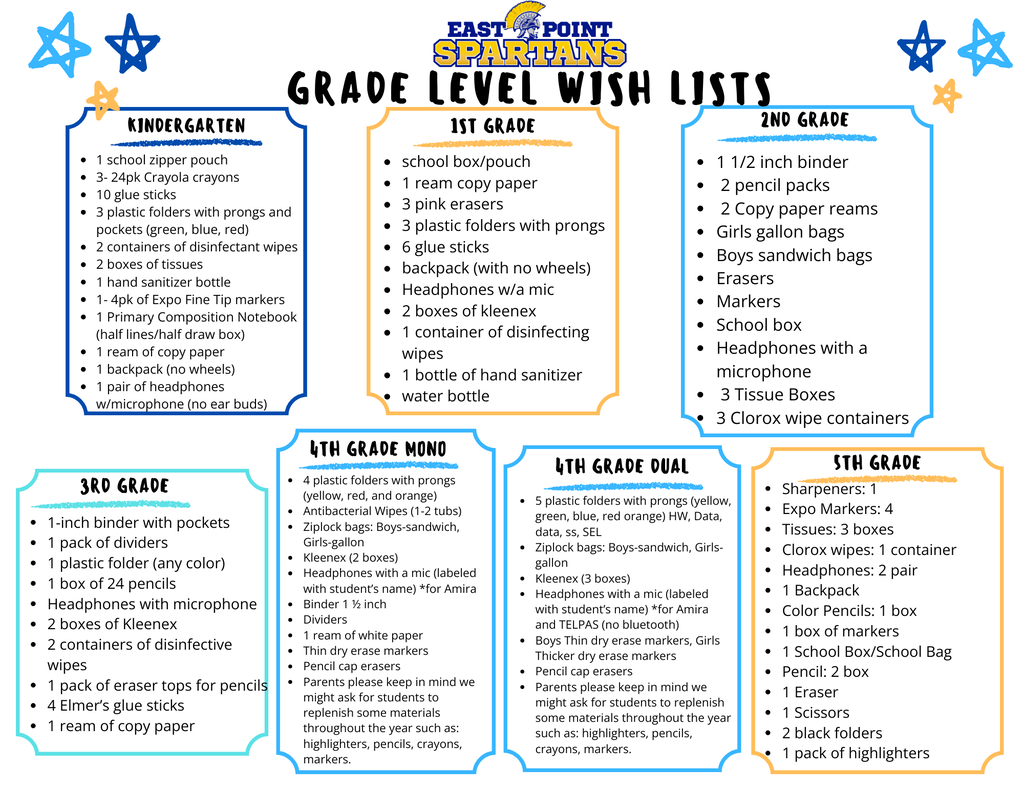 A comprehensive list of all grade levels with materials that they will need for 2026-27 school year. Every list has a very detailed list that is specific to each grade level or teacher.