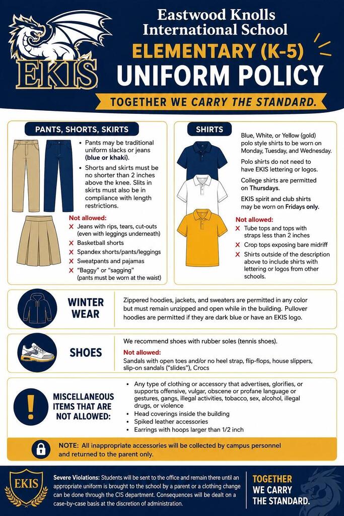 Flyer from Eastwood Knolls International School explaining the “Elementary (K-5) Uniform Policy” with a dragon logo and the slogan “Together we carry the standard.” Sections include allowed pants/shorts/skirts (with guidance for seasonal styles and that items must be unaltered and worn as described), allowed shirts (blue with white or yellow with school logo; guidance for which days each color can be worn), a winter wear note (jackets, hoodies, and sweaters must follow school color/logo guidelines), shoes (must be closed-toe for playground wear and able to be worn on PE days), and miscellaneous items (no hats, visible underwear, excessive jewelry, or inappropriate logos). Notes that items must comply with the policy and that adults should refer to the school for questions.