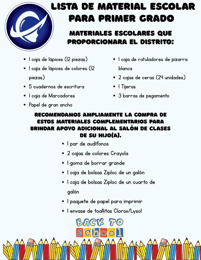 1.er grado