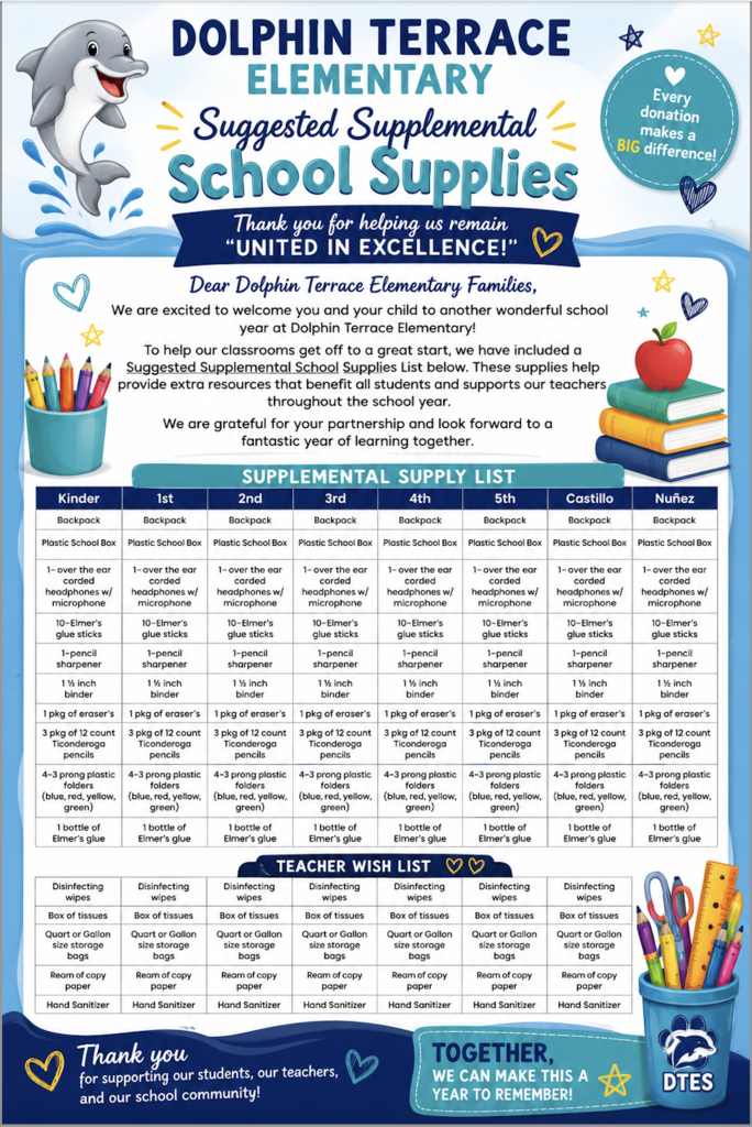 Colorful Dolphin Terrace Elementary flyer requesting suggested supplemental school supply donations. The flyer includes a message to families, a supply list by grade level (Kindergarten through 5th grade and Castillo and Nuñez classrooms), a teacher wish list, and thanks families for supporting students, teachers, and the school community. It emphasizes that every donation makes a difference and helps provide additional classroom resources.