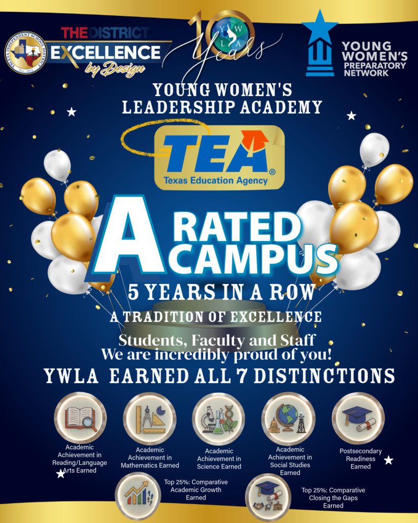 YWLA sharing that we have earned all 7 Distinctions in 2026