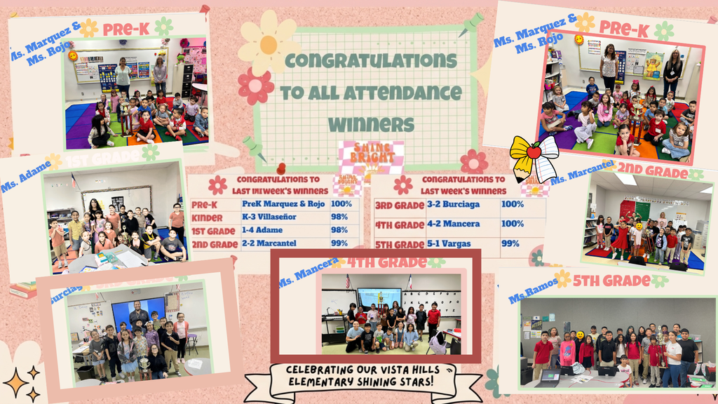 An image of the classes who got the attendance awards for the week of August 10, 2026