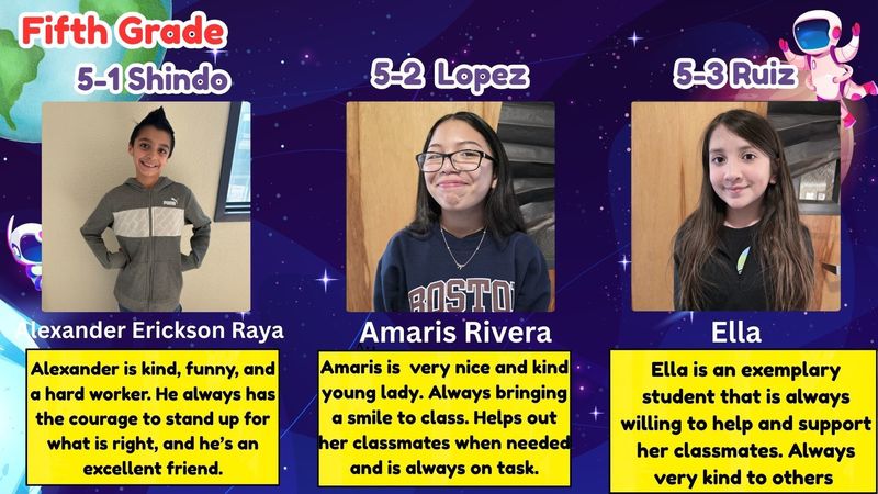 Fifth grade Explorers of the month