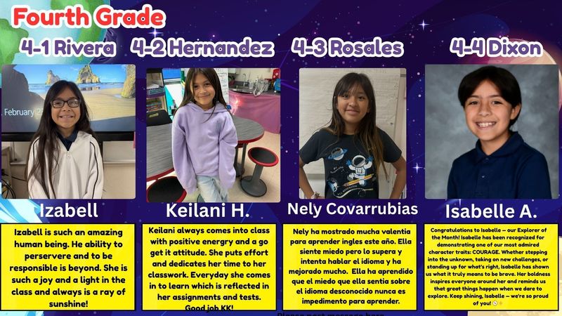 Fourth grade Explorers of the month