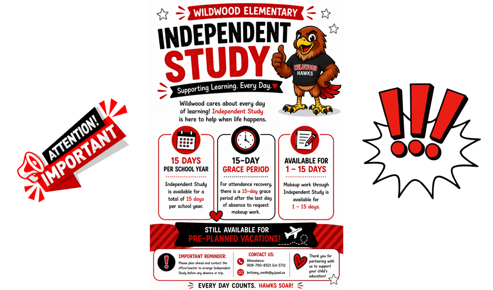 independent study