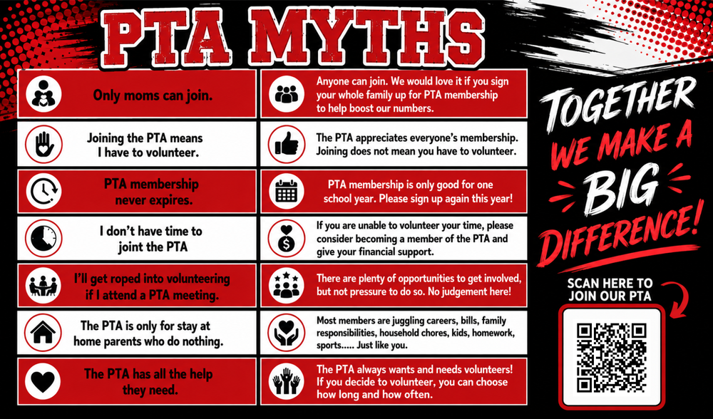 pta myths