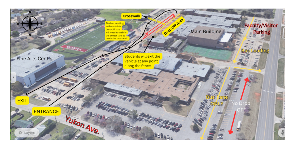 YMS Drop Off and Pick Up  Procedures