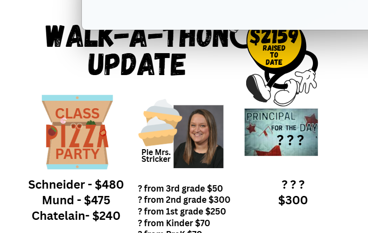 WalkAThon Update
